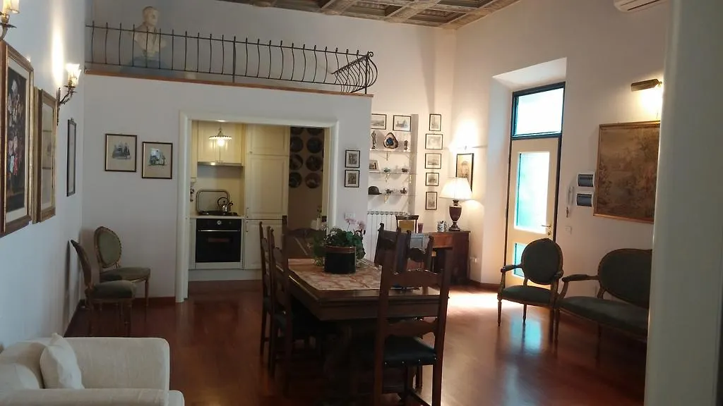 Antinori Apartment Florence
