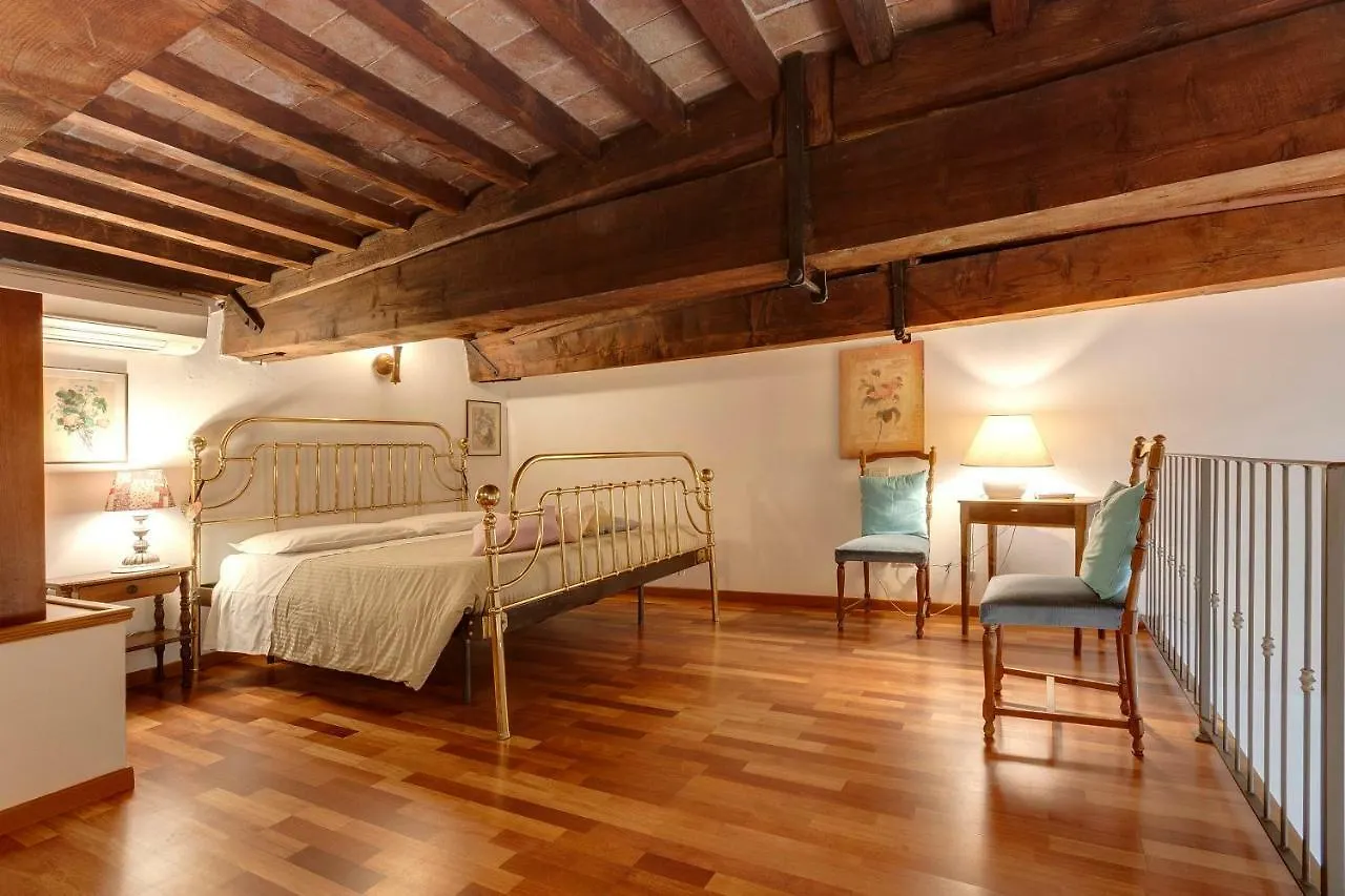 Antinori Apartment Florence