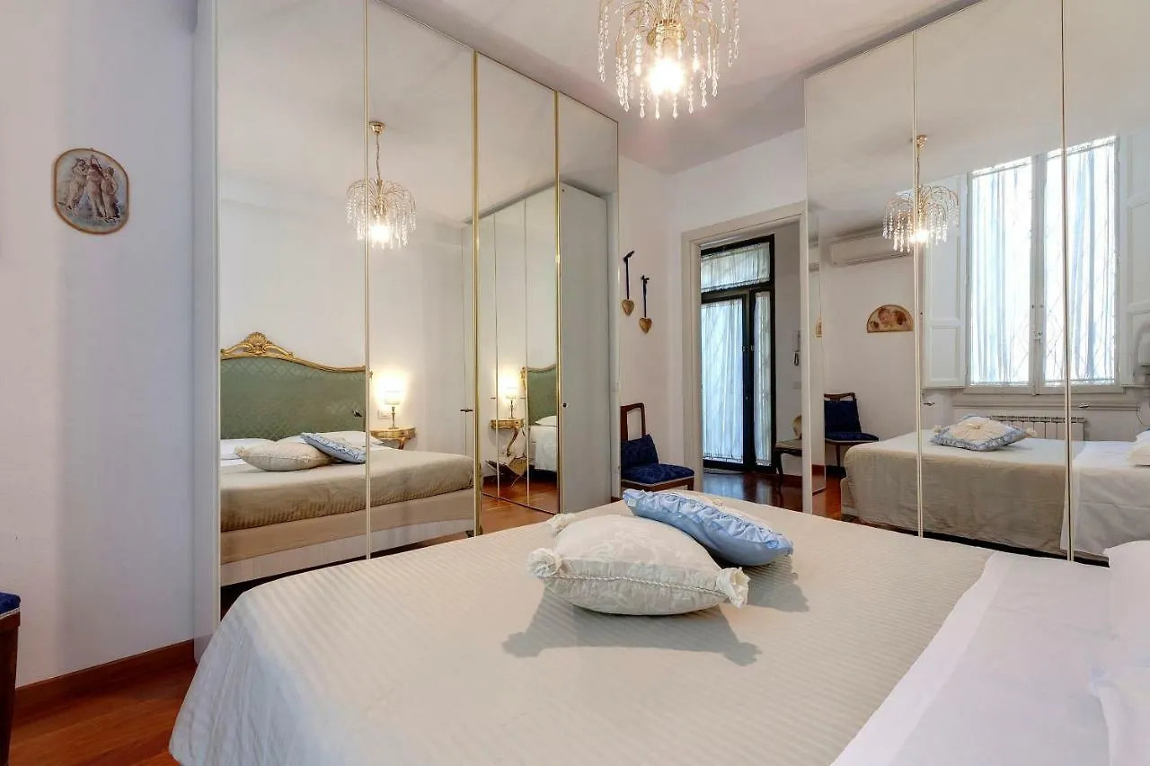 Antinori Apartment Florens